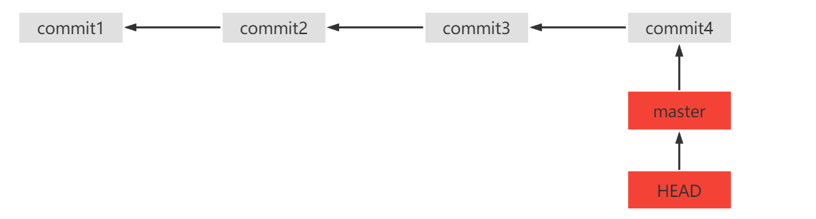 image-20230331144756796