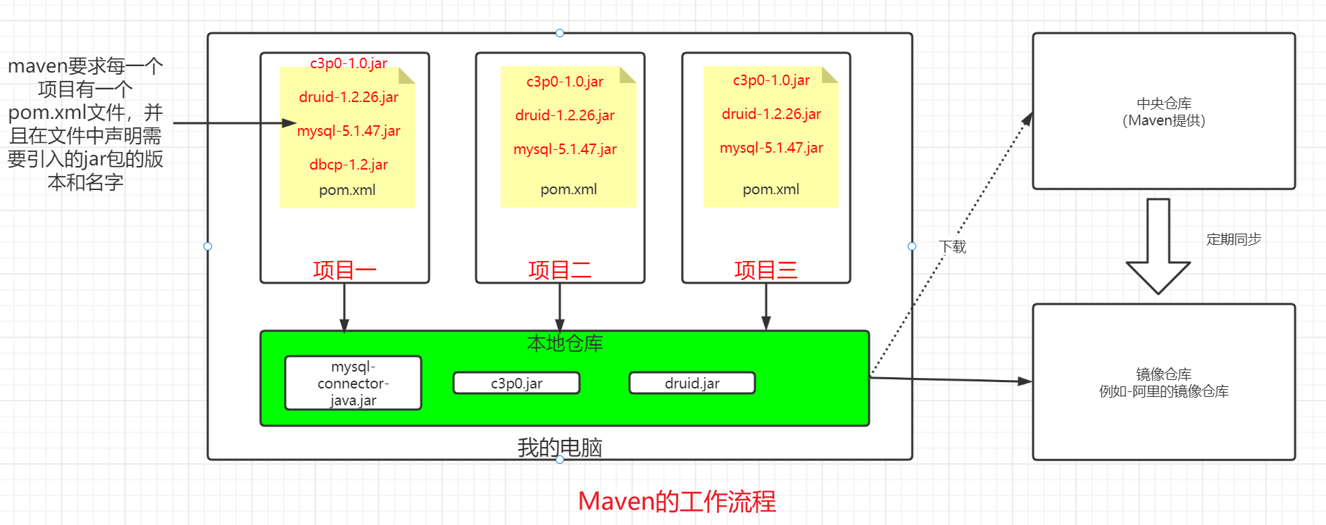 image-20220517113525362