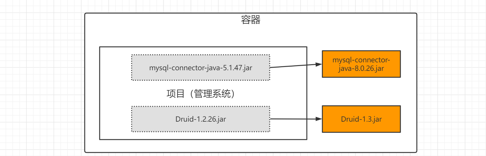 image-20220517173807347