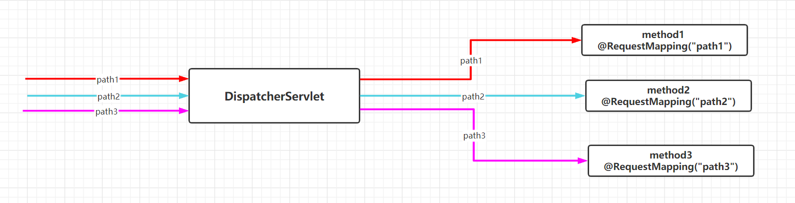 image-20221224105952532