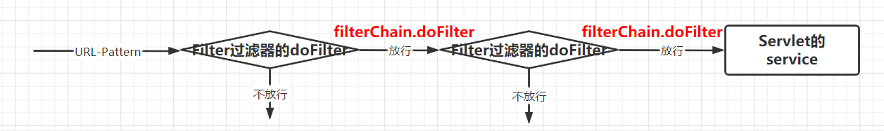 image-20230222103923204