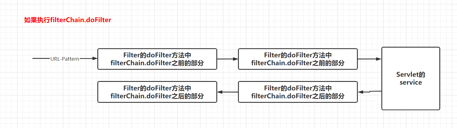 image-20230222113435528