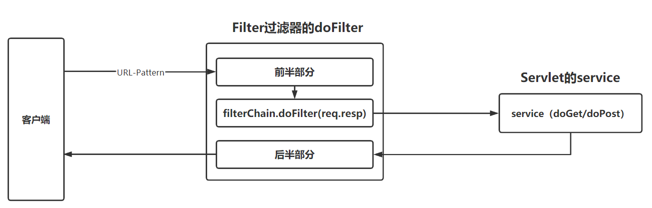 image-20230313220043752