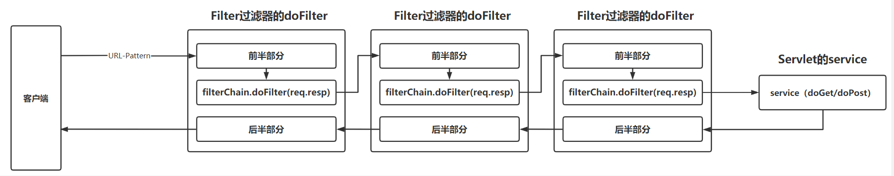 image-20230313222518316