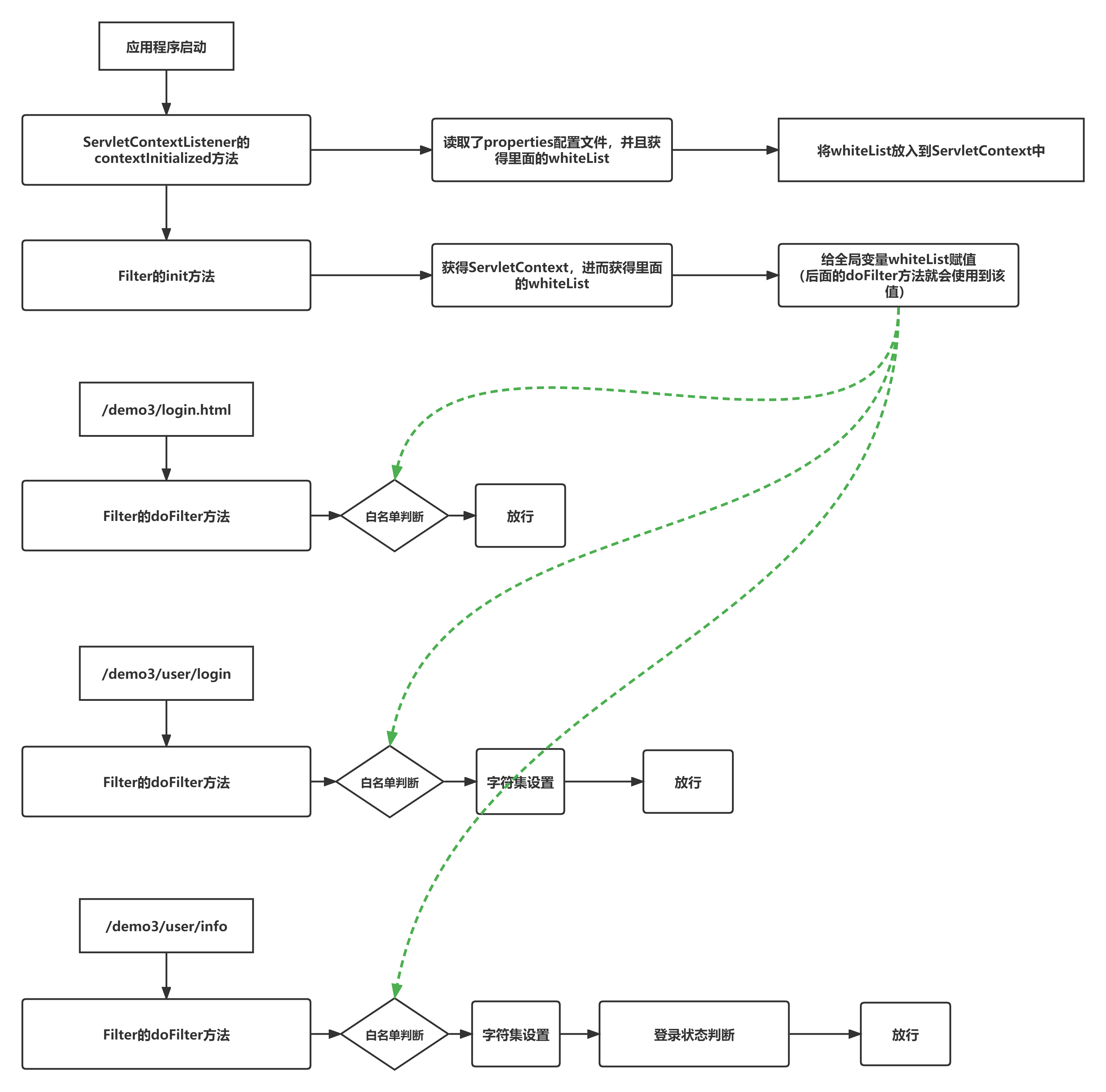 image-20230404175611089