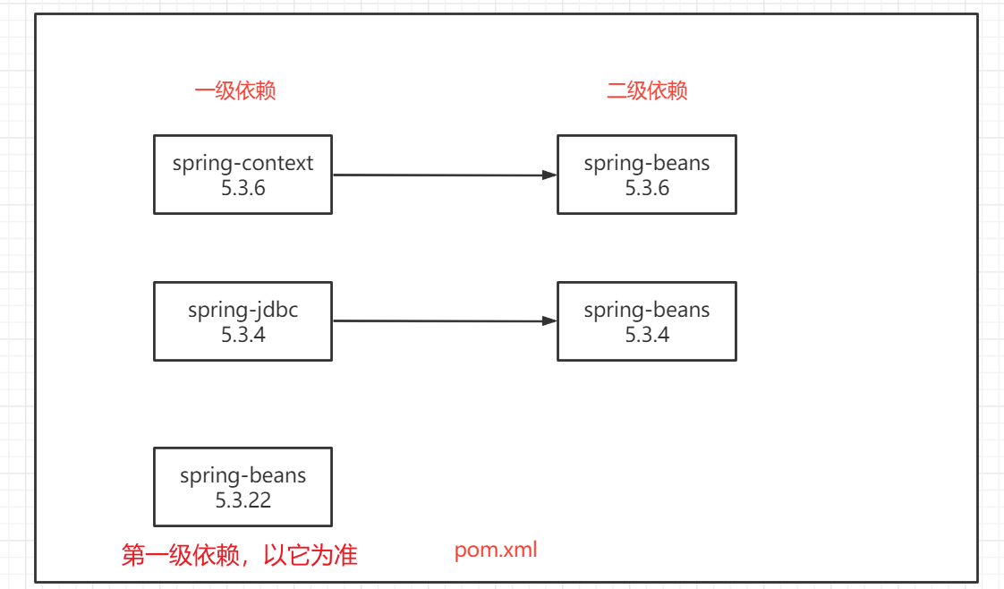 image-20230410153534900
