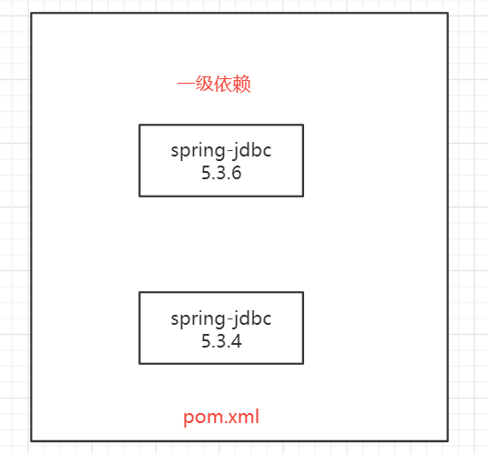 image-20230410153631930