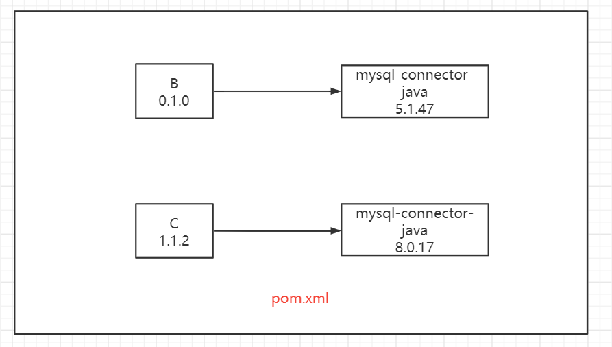 image-20230410153727221