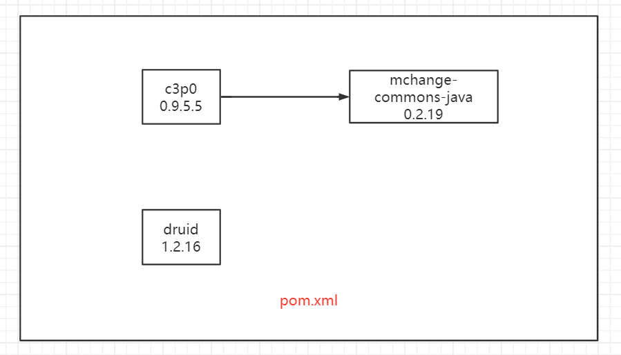 image-20230410153816868