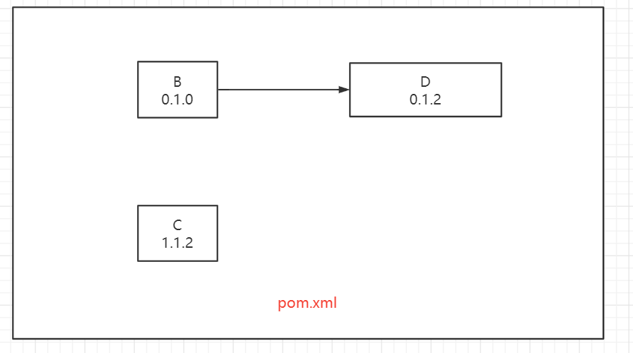 image-20230410153937125