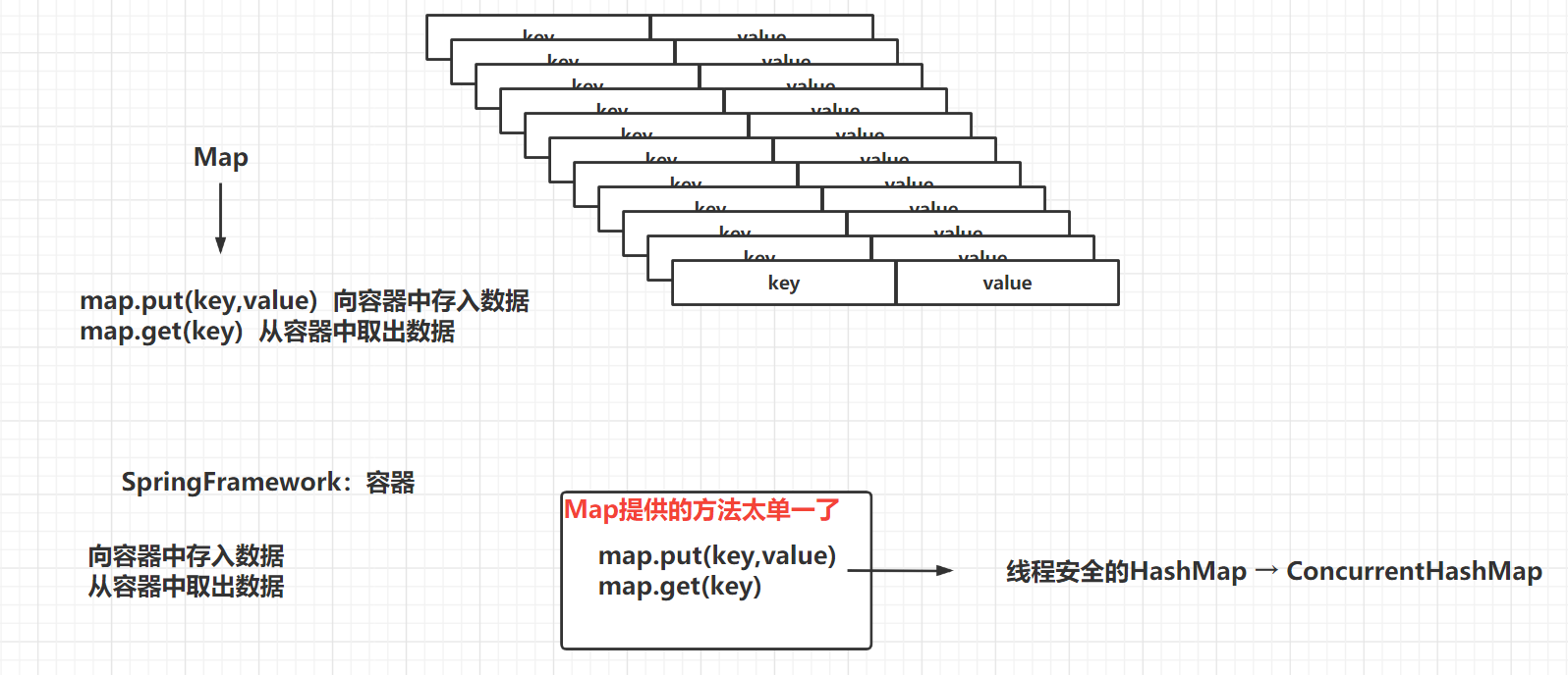 image-20230411105737514