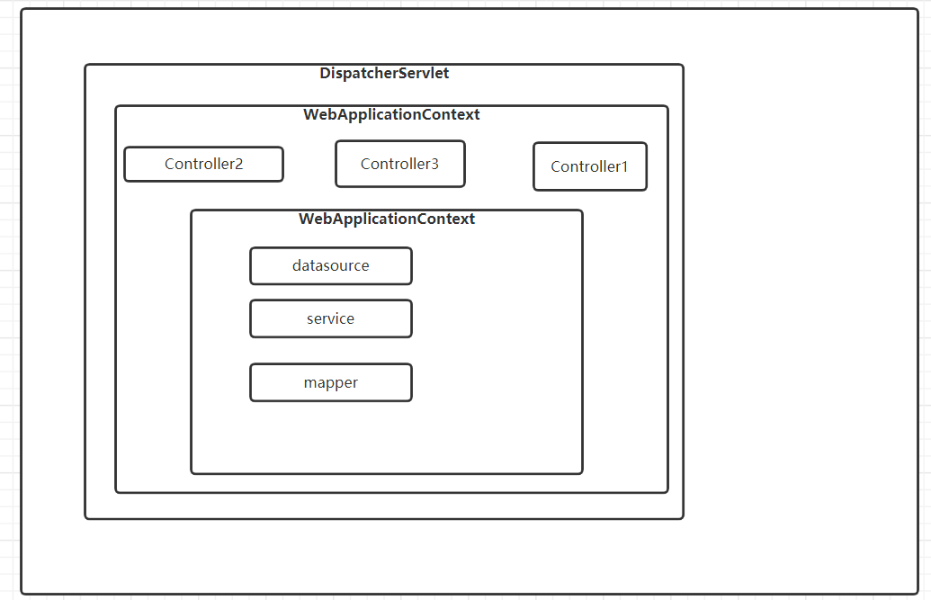 image-20230415101832458