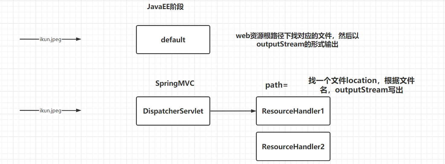 image-20230418100244352