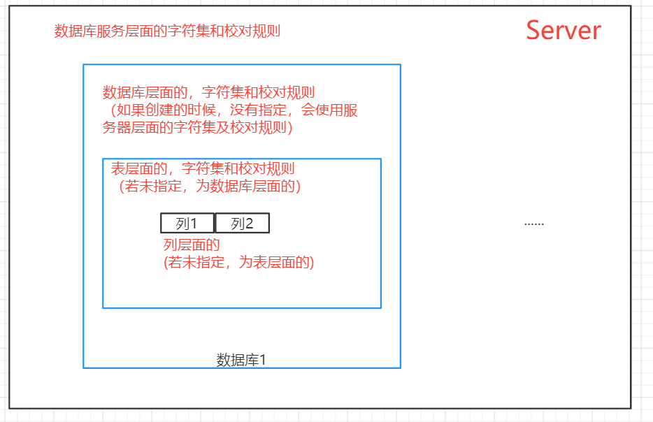 image-20240317213333802