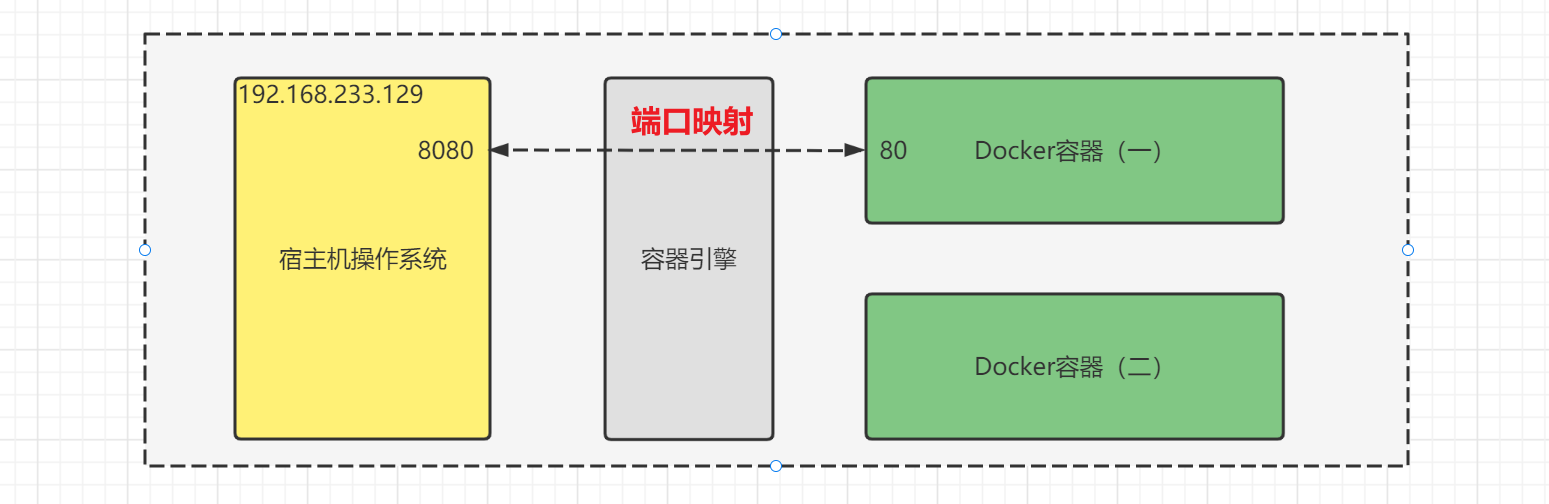 image-20230322120548829