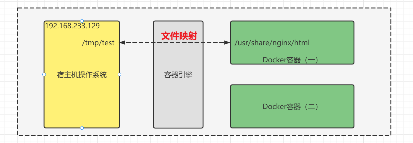 image-20230322135343202