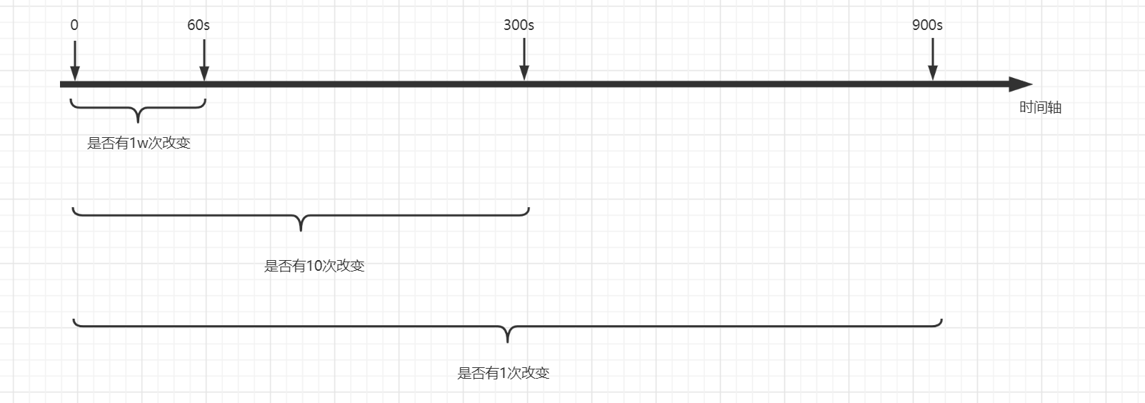 image-20221020102122917
