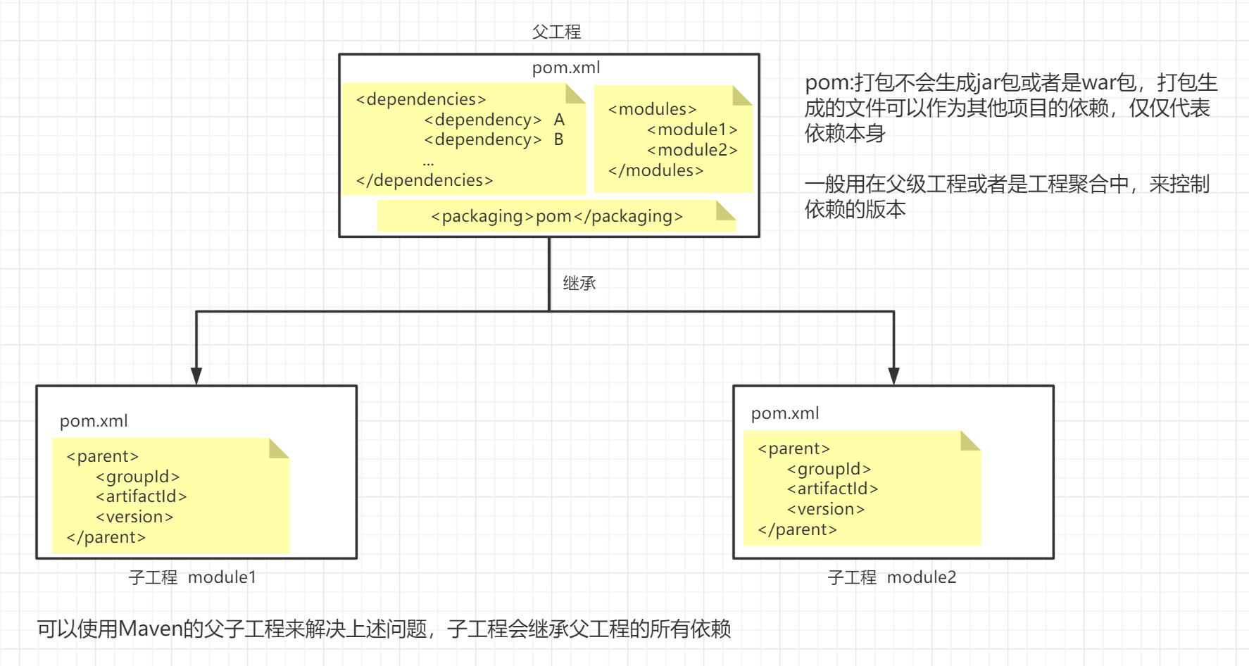 image-20230410110252883