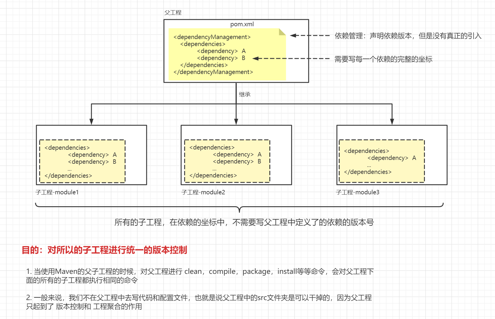 image-20230410110623487