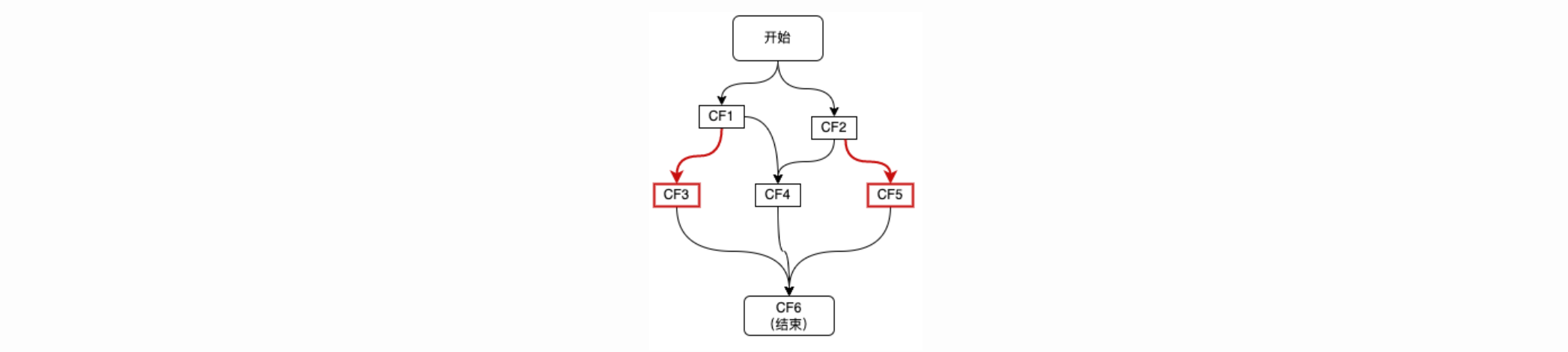 image-20240519162415395
