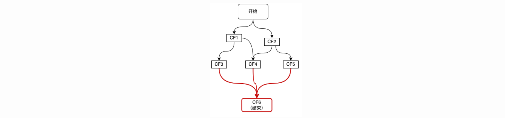 image-20240519202449036
