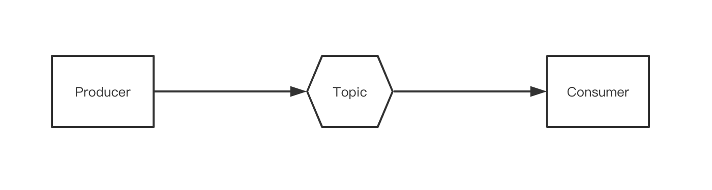 image-20210714110247255
