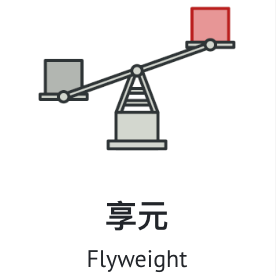 image-20230226211529699