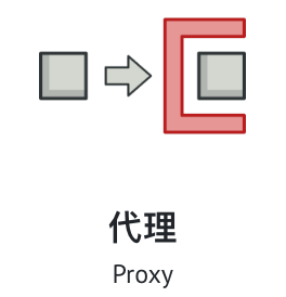 image-20230226211547825