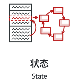 image-20230226212106641