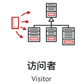 image-20230226212620585