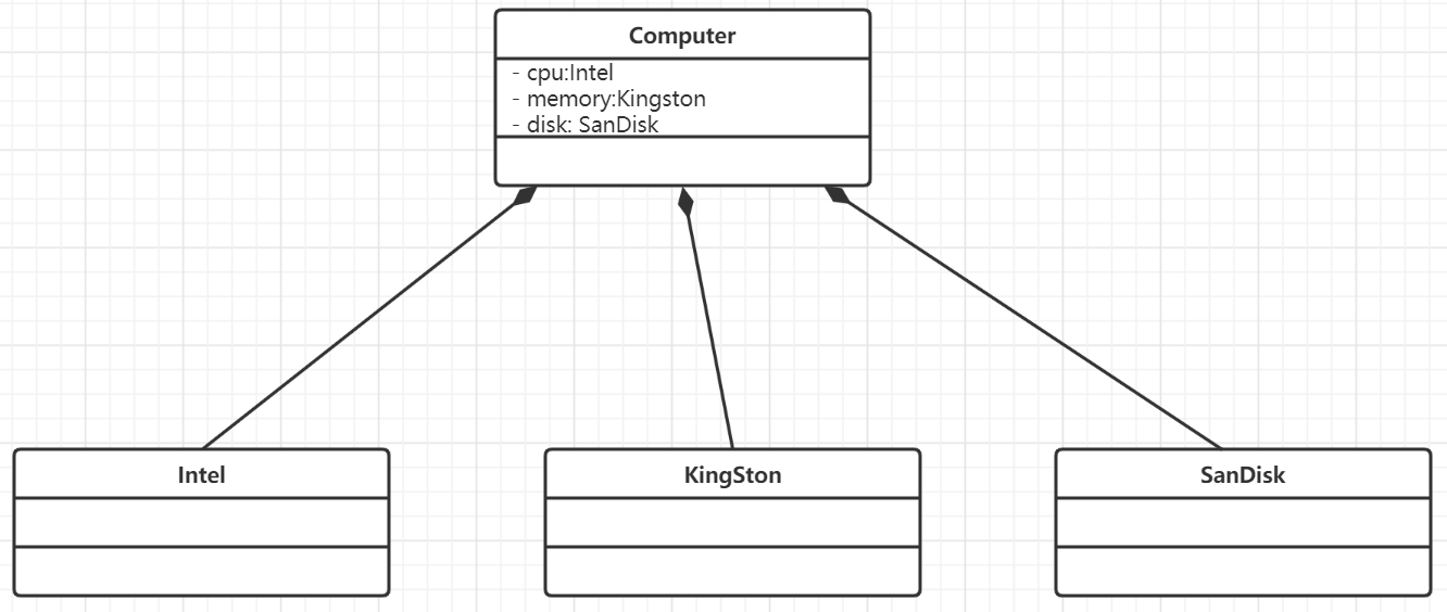 image-20230228101419968