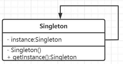 image-20230228111143834