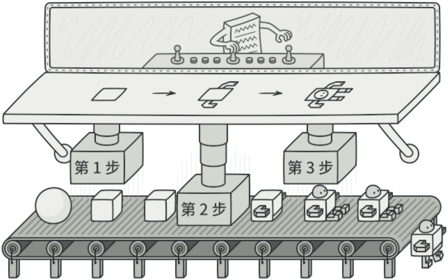 image-20230301094814544