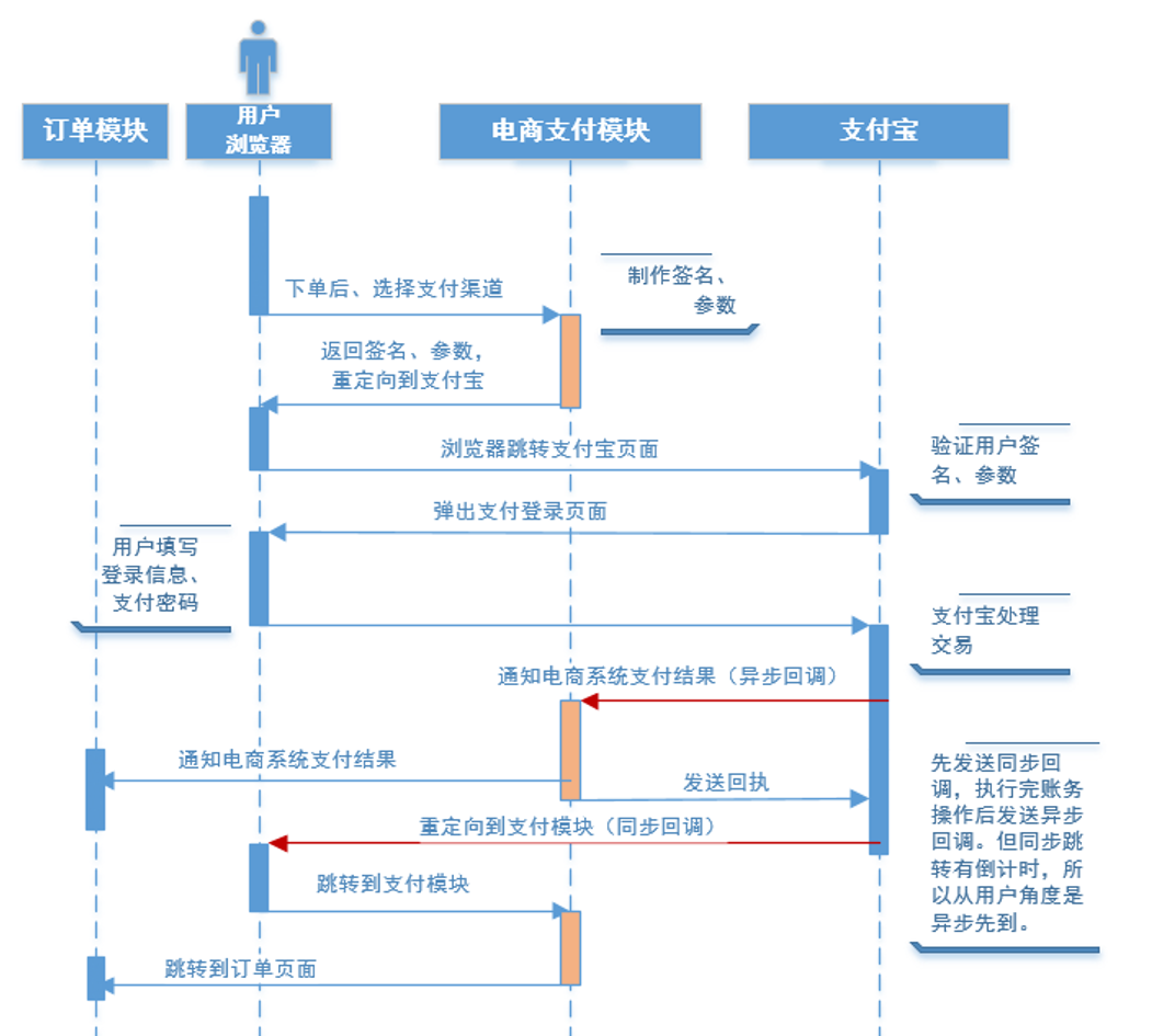 image-20230324165332289