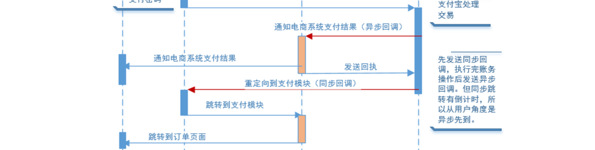 image-20230326184921170