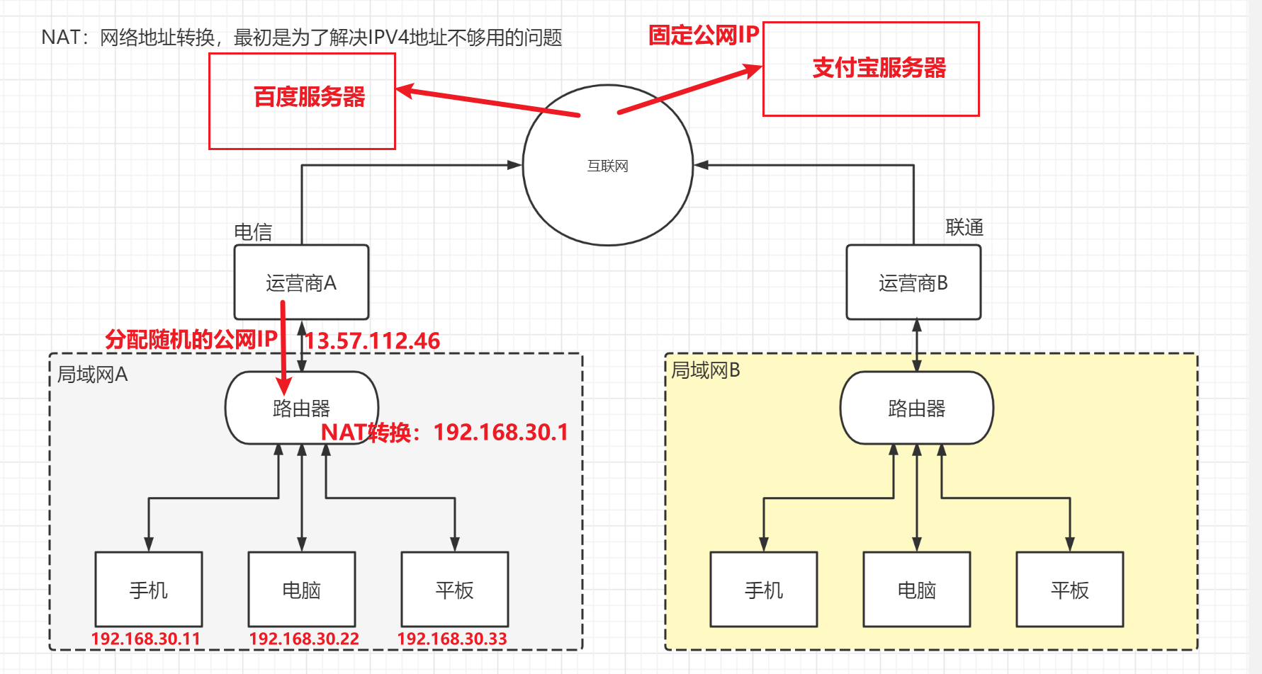 image-20230327115055579