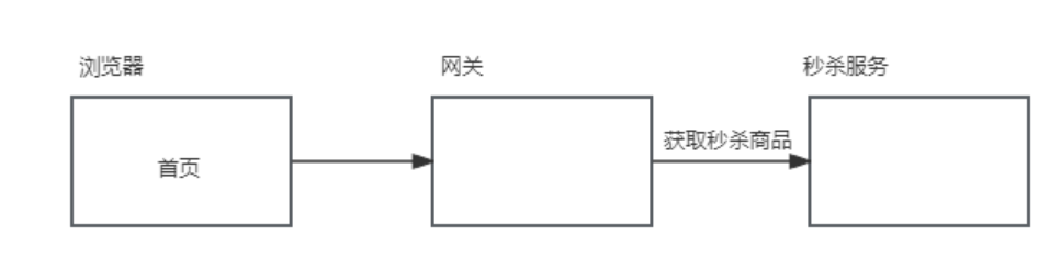 image-20240503174751864