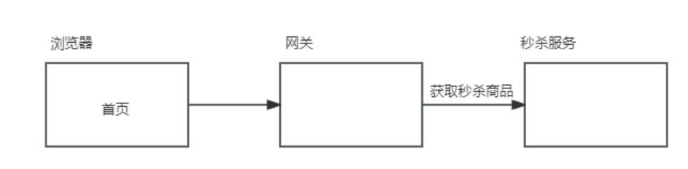 image-20240503174812802