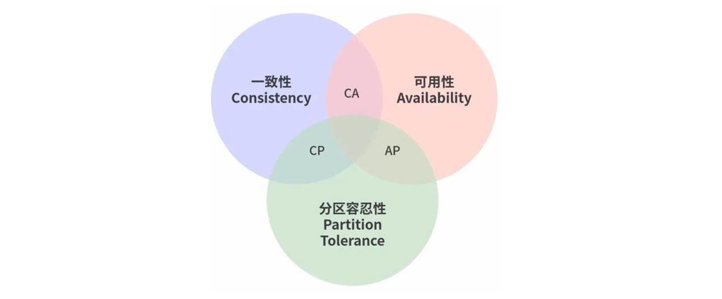 image-20240606015205819