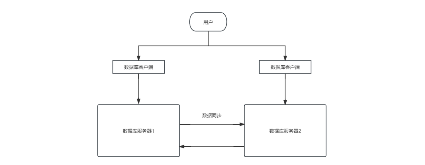 image-20240606015223264
