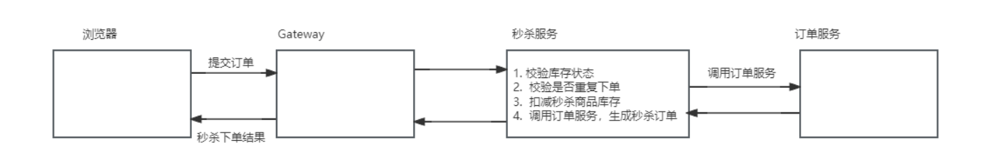 image-20240606015255568